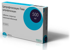 Препарат Ципрофлоксацин -Тева.