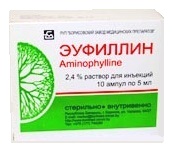 Препарат Эуфиллин.