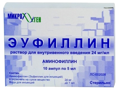 Препарат Эуфиллин.