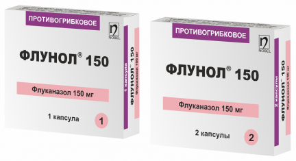 Препарат Флунол®.